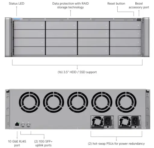 Ubiquiti UniFi Enterprise Network Video Recorder ENVR